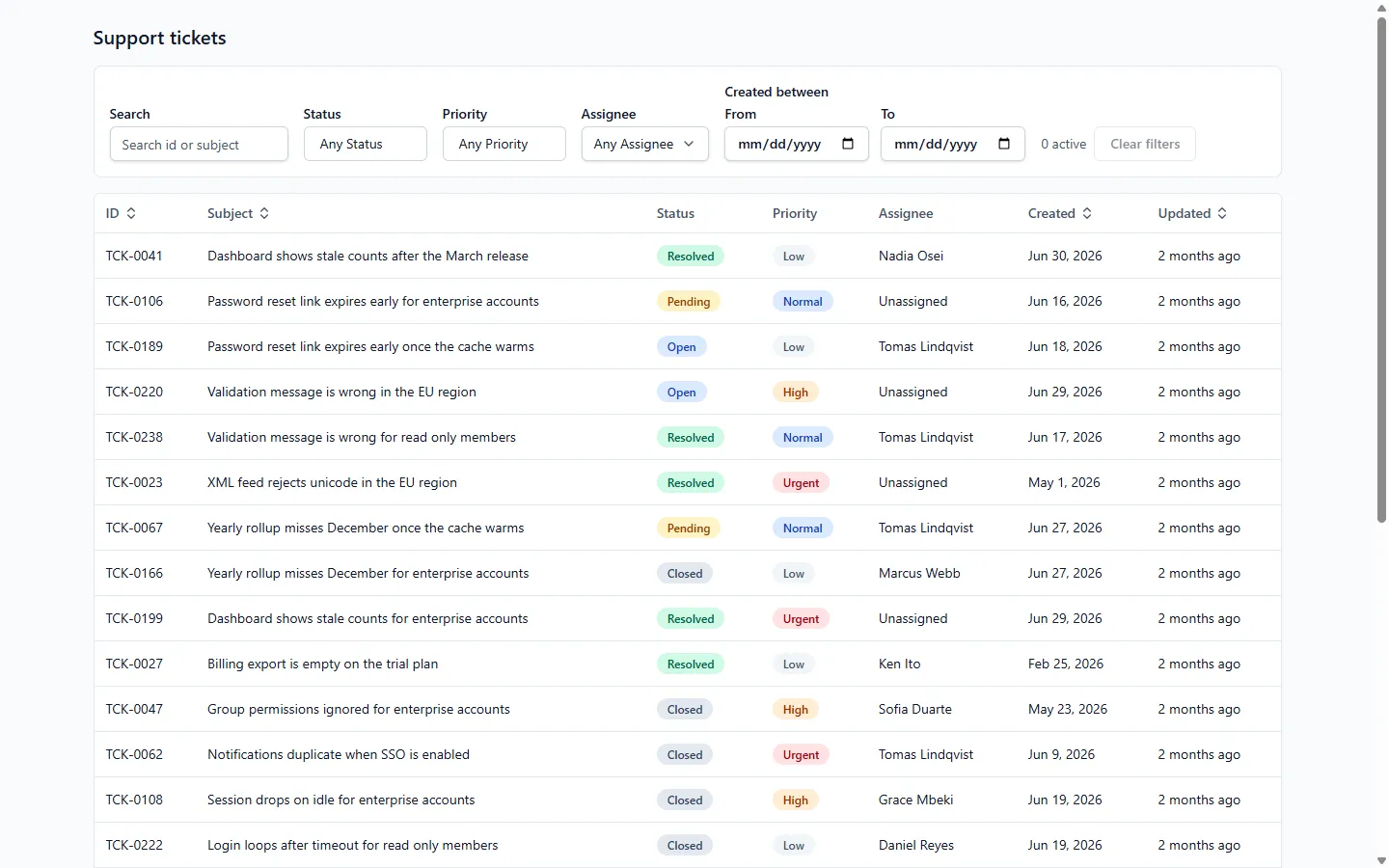 react-shadcn screen at 1440px wide